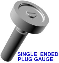 Single Ended Plug Gauge